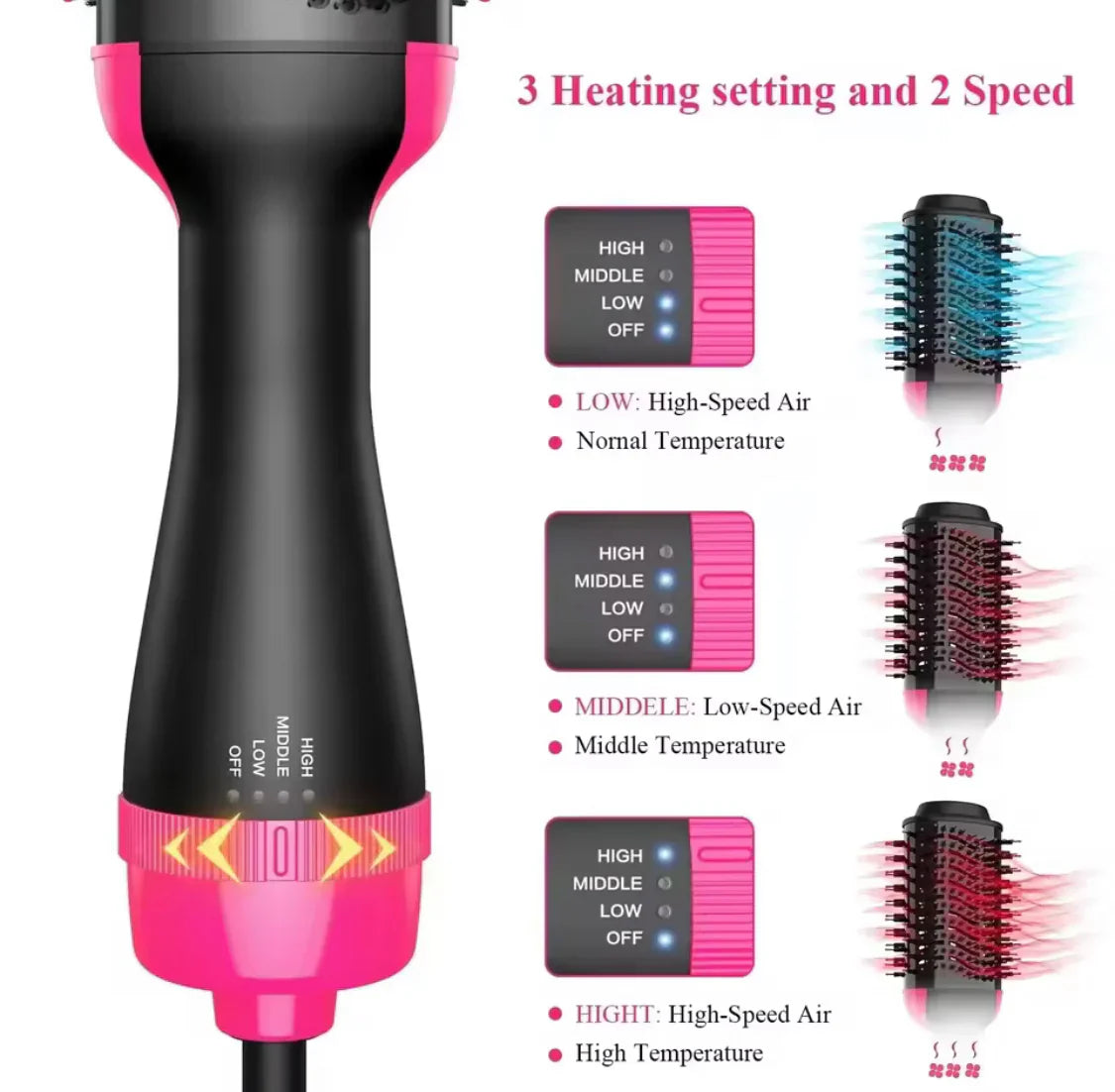 One Step Hot Air Brush – Premium Hair Dryer Brush & Volumizer in Pakistan