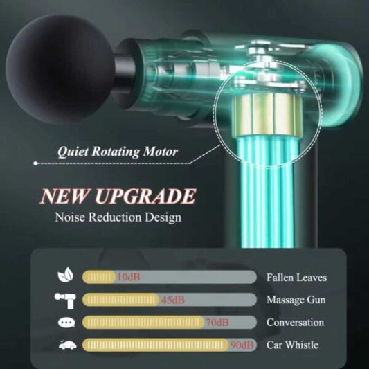 Deep Tissue Massage Gun – Handheld Muscle Massager for Pain Relief & Recovery