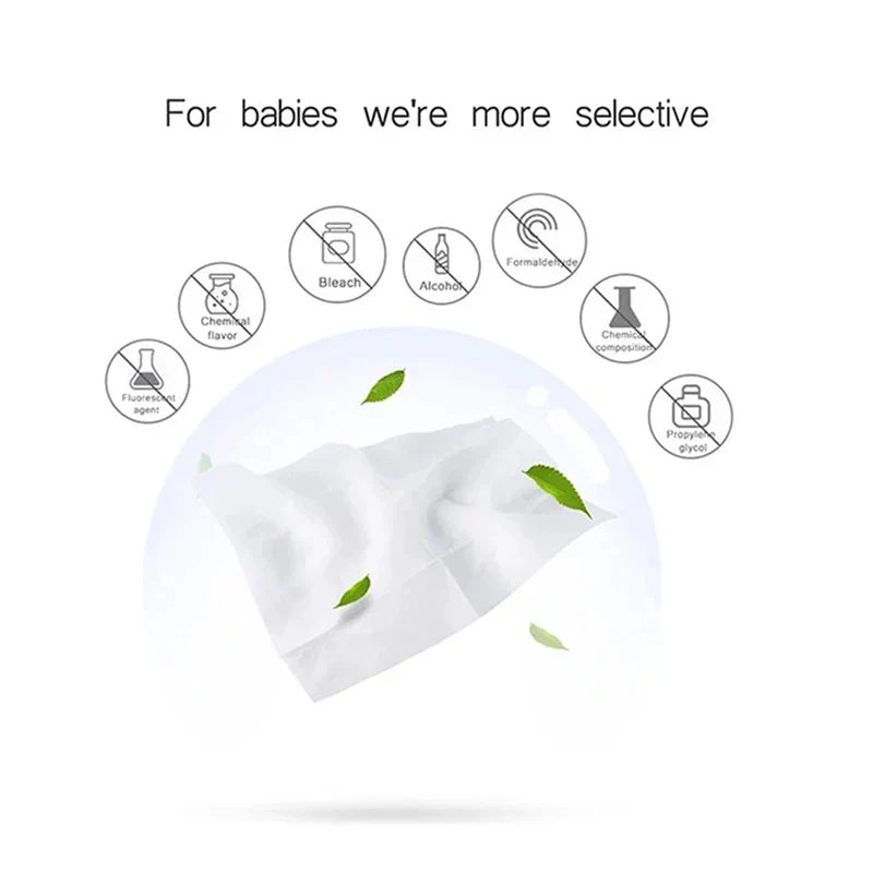 Mini Packs Cleaning Wet Wipes – Total 64 (8 Packets X 8 Sheets) Pocket-Sized Tissue Set