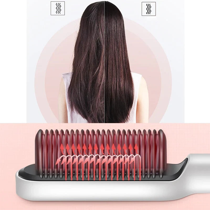 Electric Hair Brush Straightener – Hot Comb Curler with 30s Fast Heating