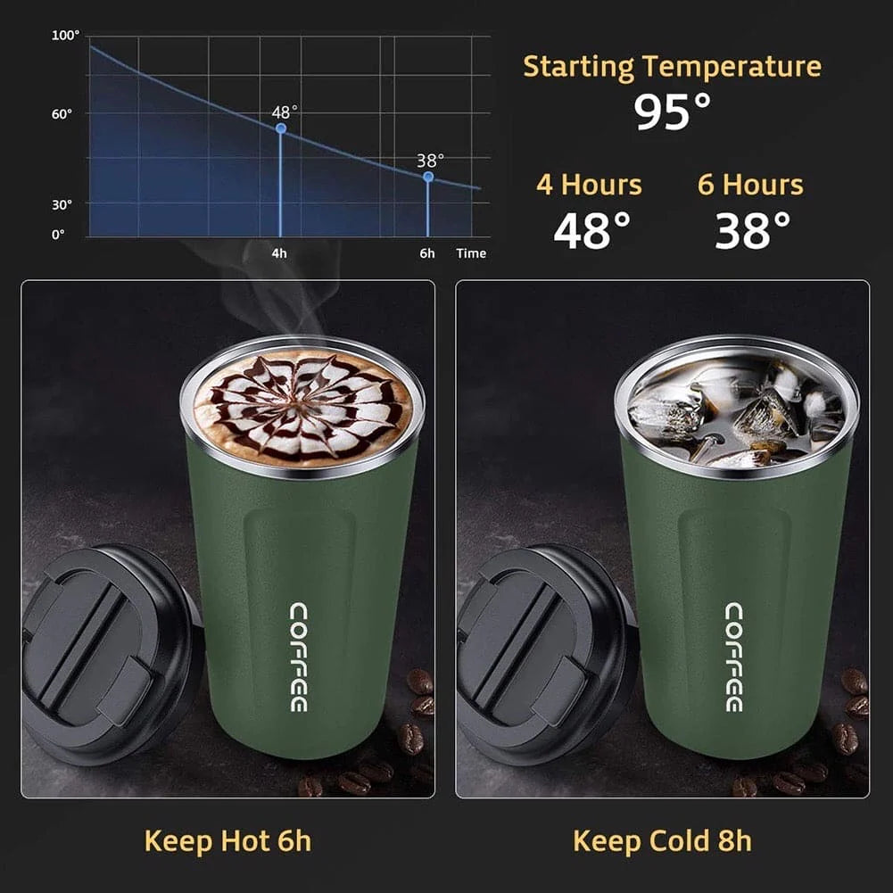 Premium Portable Smart Travel Coffee Mug with Digital Temperature Display