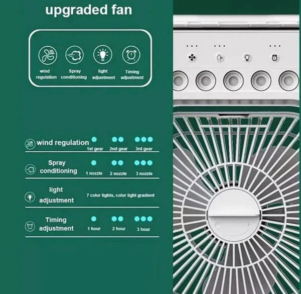 Portable Ice Cooler Mini Air Conditioner Fan – USB Mist Cooling Fan for Home, Office & Travel | Premium Quality