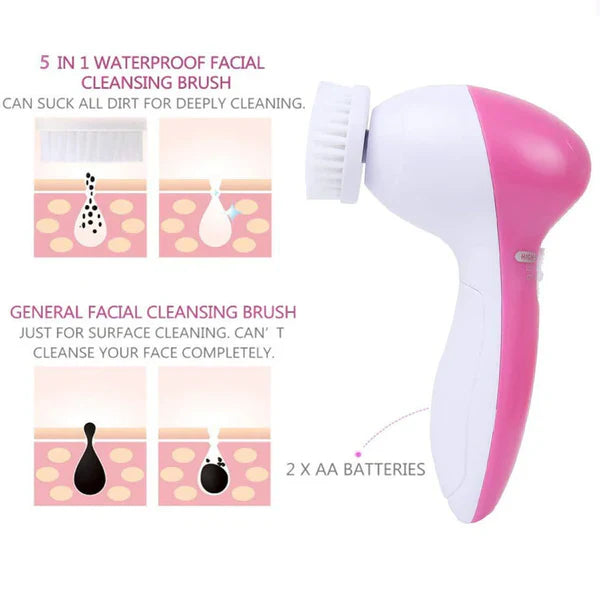 5 in 1 Beauty Care Face Massager – Deep Cleansing & Skin Rejuvenation Tool