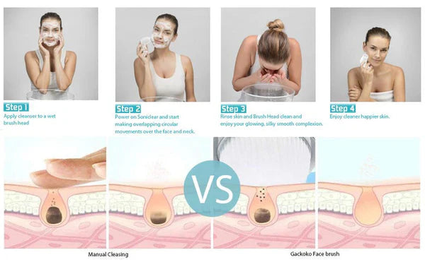 5 in 1 Beauty Care Face Massager – Deep Cleansing & Skin Rejuvenation Tool